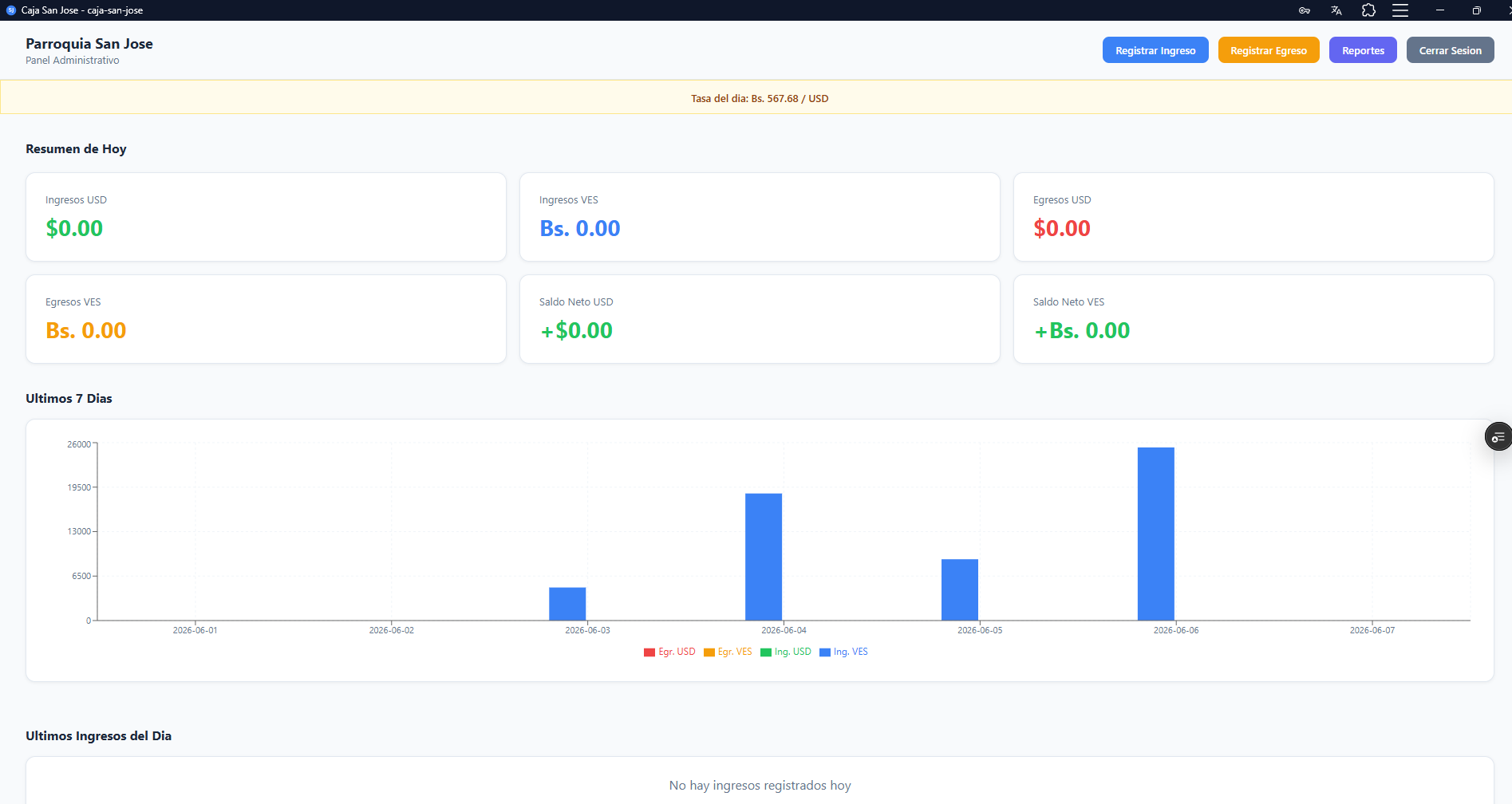 Caja San José — savings fund management system